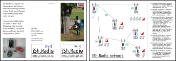 jSh.Radio flyer